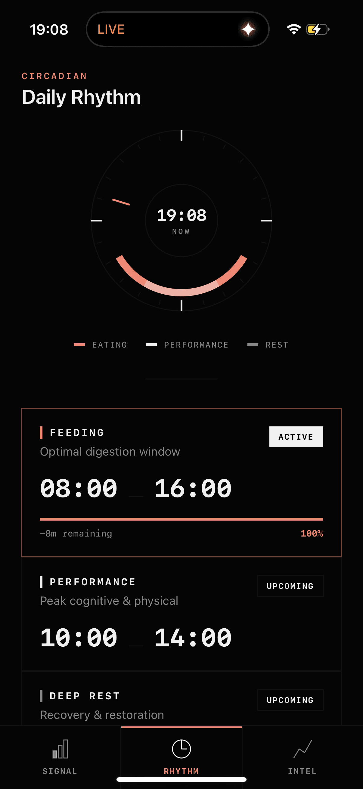 Monitor your health.
