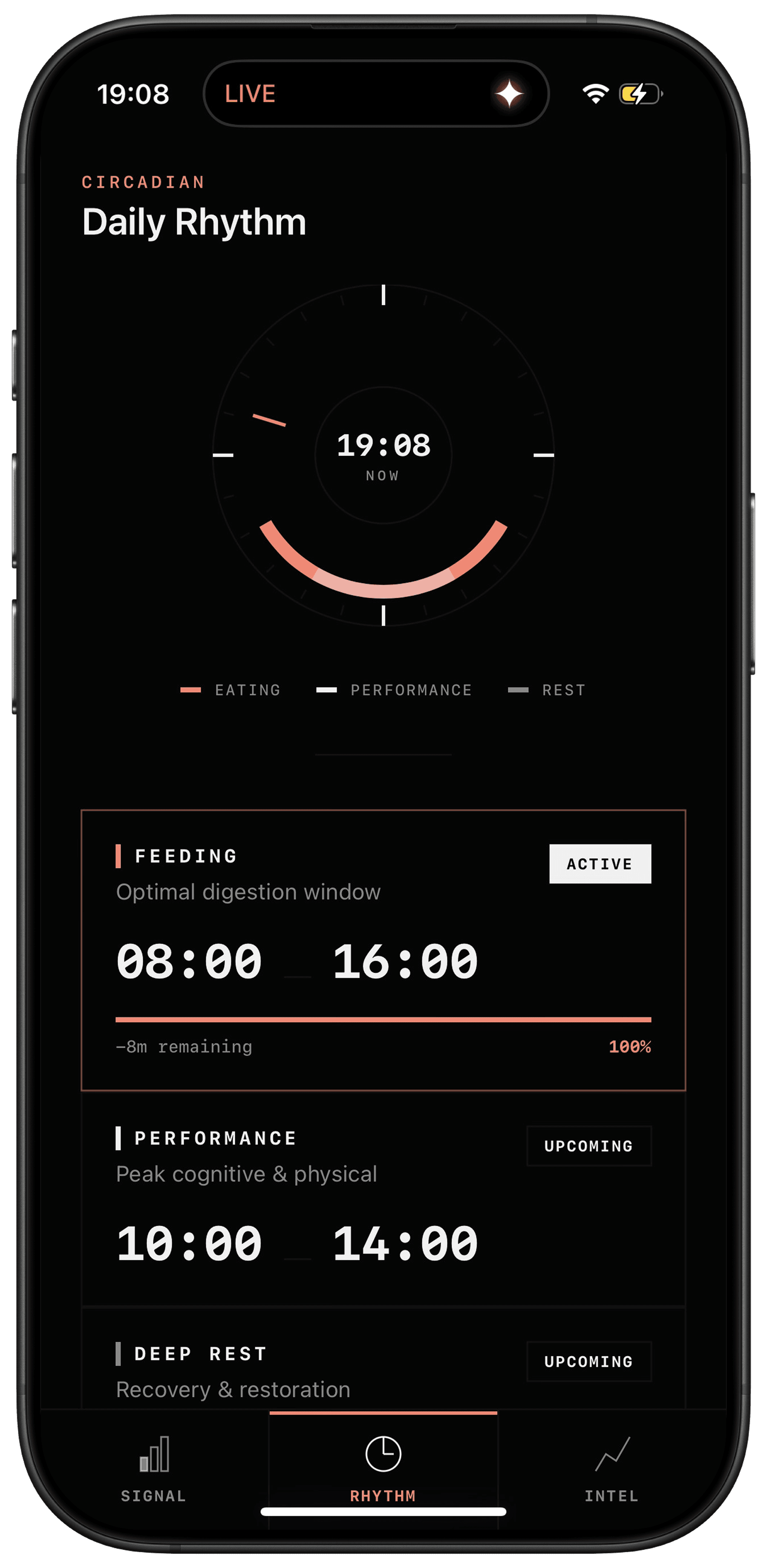 Monitor your health.
