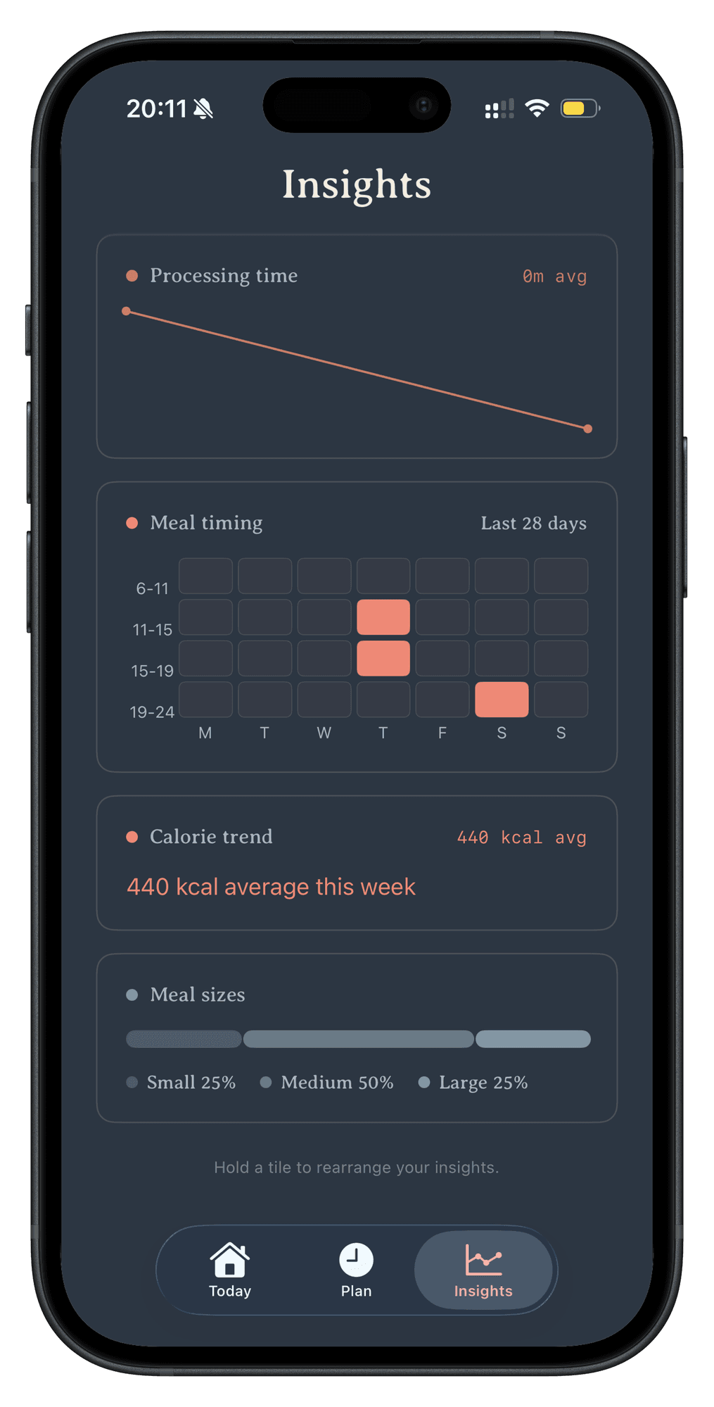 Live insights