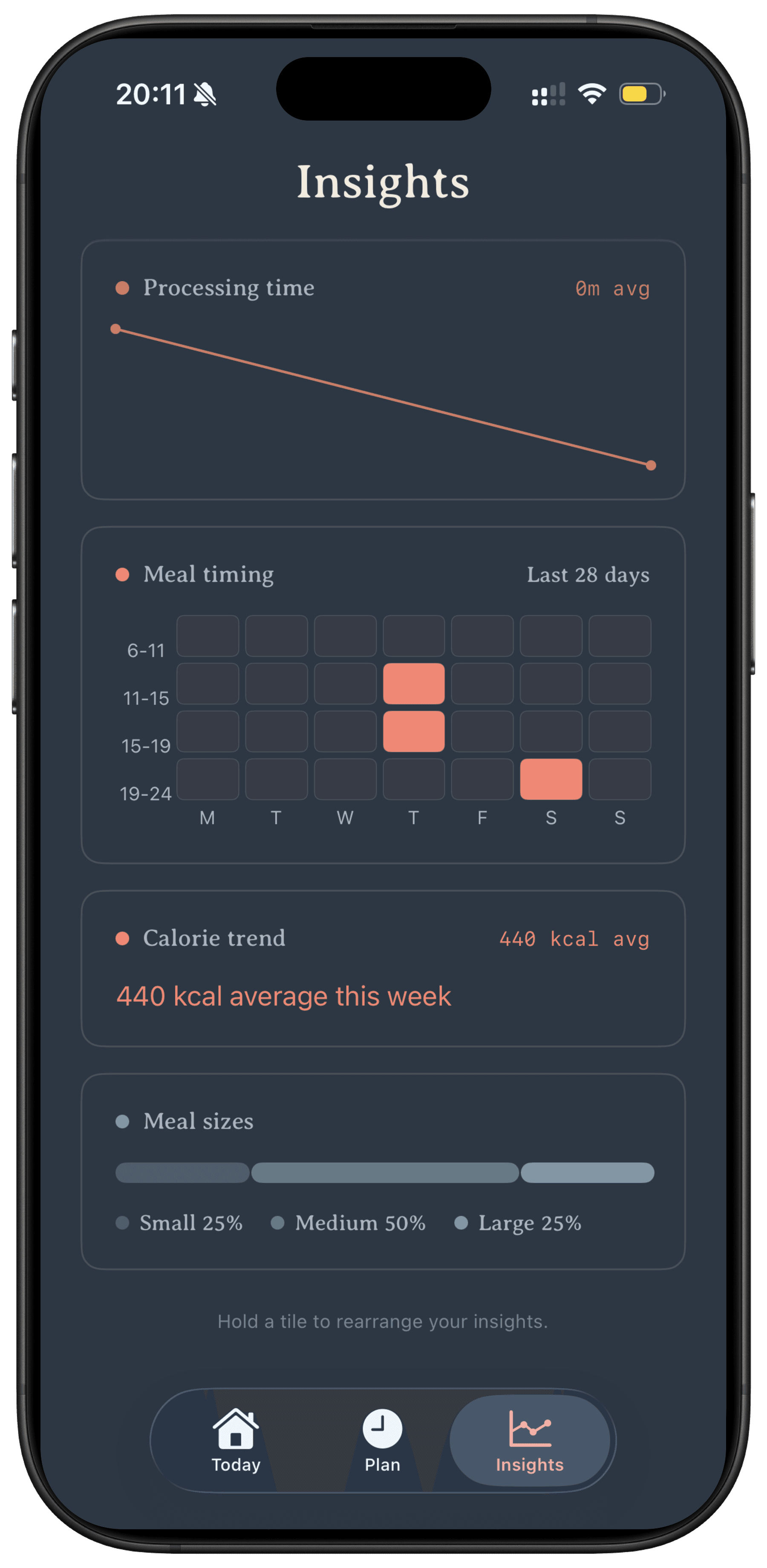 Live insights